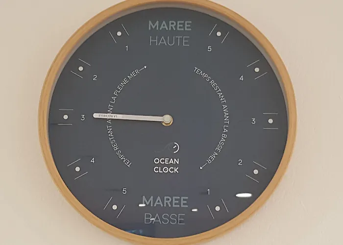Hotel La Marine, Vieux Port